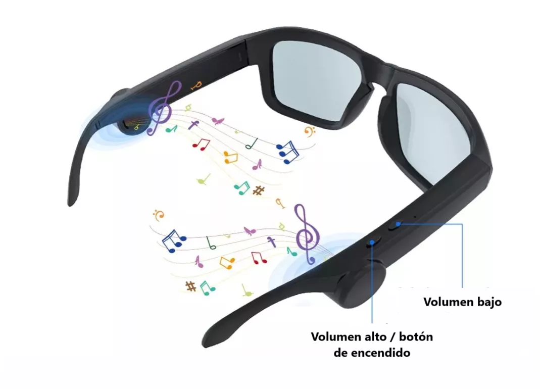 Lente Inteligente Bluetooth y Llamada